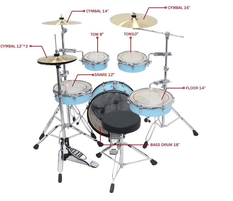 Compact Acoustic Drum Kit